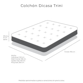 Foto 5 | Foto 5 | Colchón Restonic Trini Queen Size + Almohada Oso + Protector De Colchón Ultra + Juego De Sábanas Basic