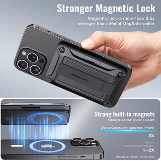 Foto 2 | Foto 2 | Tarjetero Magnético Magsafe Wallet Con Bloqueo Rfid Negro - Venta Internacional.