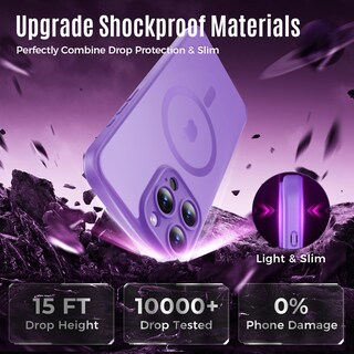 Foto 5 | Foto 5 | Funda De Teléfono Symcele Diseñada Para Iphone 15 Pro Max De Color Morado Claro - Venta Internacional.
