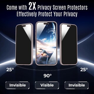 Foto 2 | Foto 2 | Funda De Teléfono Symcele Diseñada Para Iphone 15 Plus Con Privacidad - Venta Internacional.