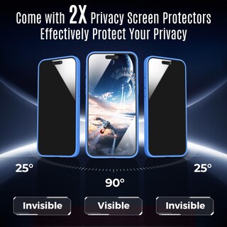 Foto 2 | Foto 2 | Funda De Teléfono Symcele Diseñada Para Iphone 15 Pro Con Privacidad - Venta Internacional.