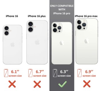 Foto 2 | Foto 2 | Funda De Teléfono Topgraph Compatible Con Iphone 16 Pro Clear - Venta Internacional.