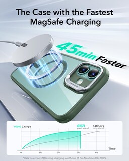 Foto 7 | Foto 7 | Funda Esr Para Iphone 16 Magsafe De Grado Militar Verde Transparente - Venta Internacional.