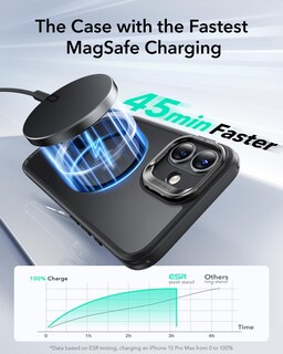 Foto 7 | Foto 7 | Funda Esr Para Iphone 16 Con Magsafe De Grado Militar Negra - Venta Internacional.