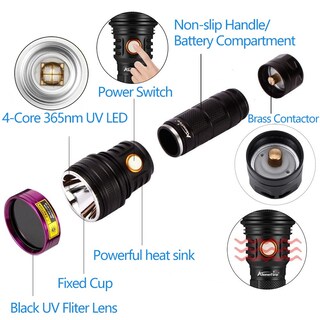 Foto 3 | Foto 3 | Linterna Uv Alonefire Sv18 12w 365nm Usb Recargable - Venta Internacional.