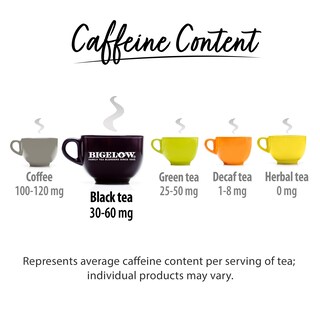 Foto 5 | Foto 5 | Tea Bigelow Constant Comment Negra Con Cafeína 120 Bolsitas - Venta Internacional.