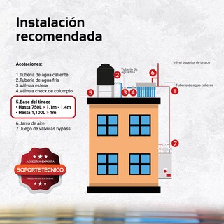 Foto 7 | Foto 7 | Calentador Solar Aquasol 2.0 20 Tubos 270 L 6 A 8 Personas