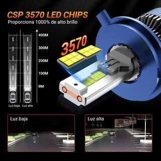 Foto 3 | Foto 3 | Kit De Faros H4 Csp Led 360w Eo Safe Imports Esi-22075 Azul