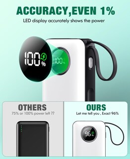 Foto 7 | Foto 7 | Power Bank Loveledi 15000 Mah Pd 30 W De Carga Rápida - Venta Internacional.