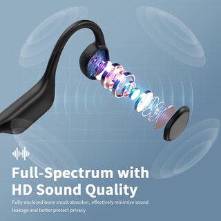 Foto 4 | Foto 4 | Auriculares De Conducción Ósea Lluvygoez Ipx5 Impermeables Negros - Venta Internacional.