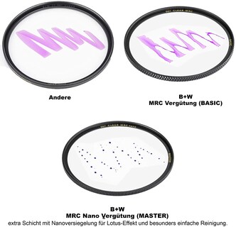 Foto 6 | Foto 6 | Filtro B+w Master Uv Haze Mrc Nano 010m 82 Mm Para Lente - Venta Internacional.