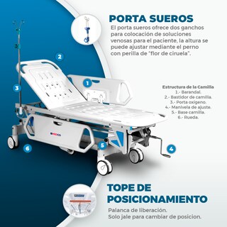 Foto 5 | Foto 5 | Camilla Para Traslado De Pacientes Calidad Premium Medco