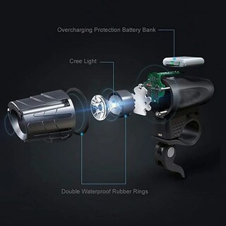 Foto 3 | Foto 3 | Lámpara Luces Lab.g Para Bicicleta Usb Recargable Luz Trasera Negro