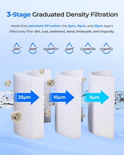 Foto 3 | Foto 3 | Filtro De Sedimentos Para Toda La Casa Waterdrop Wd-w20b-p 20''x4.5'' Paquete De 4 - Venta Internacional.