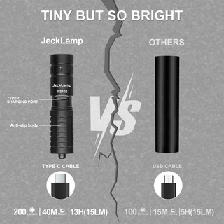 Foto 3 | Foto 3 | Linterna Jecklamp Ps102 Recargable 200 Lúmenes Negra - Venta Internacional.