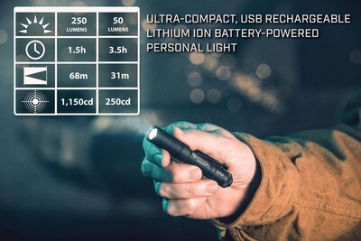 Foto 6 | Foto 6 | Linterna Streamlight Microstream De 250 Lúmenes Recargable Por Usb - Venta Internacional.