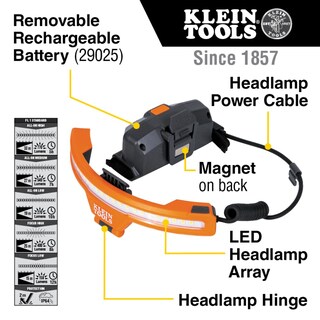 Foto 4 | Foto 4 | Set De Cascos Helmet Klein Tools 80160 Con Linterna Frontal Recargable - Venta Internacional.