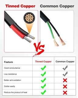 Foto 3 | Foto 3 | Cable Eléctrico Naoevo 10 Awg  2 Conductores  4.5 M Flexible - Venta Internacional.