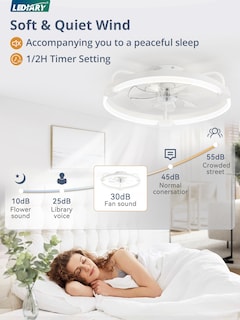 Foto 5 | Foto 5 | Ventilador De Techo Lediary De 20 Pulgadas Con Luz Regulable Y Control Remoto De 6 Velocidades - Venta Internacional.