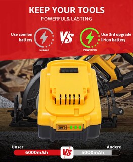 Foto 5 | Foto 5 | Batería Sfmakdz De 20 V 6 Ah Paquete Doble Para Herramientas Dewalt - Venta Internacional.