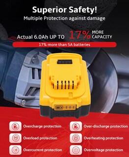 Foto 6 | Foto 6 | Batería Sfmakdz De 20 V 6 Ah Paquete Doble Para Herramientas Dewalt - Venta Internacional.