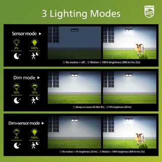 Foto 5 | Foto 5 | Luces Solares Philips Con Sensor De Movimiento De 258 Led A Prueba De Agua - Venta Internacional.