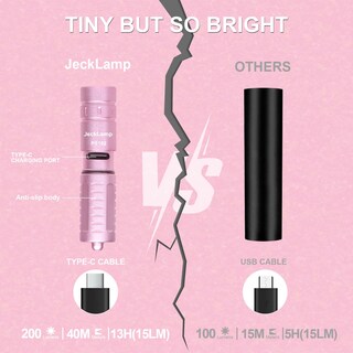 Foto 3 | Foto 3 | Linterna Jecklamp Ps102 Recargable 200 Lúmenes Rosa - Venta Internacional.