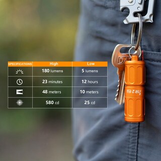Foto 6 | Foto 6 | Linterna Olight I1r 2 Pro 180 Lúmenes Recargable Con Usb-c - Venta Internacional.