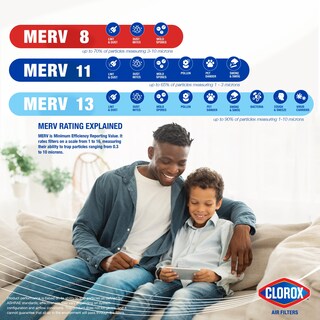 Foto 4 | Foto 4 | Filtro De Aire Clorox 40 X 51 X 3 Merv 13 Plisado Paquete De 4 - Venta Internacional.