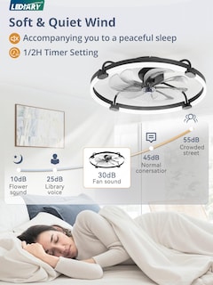 Foto 5 | Foto 5 | Ventilador De Techo Lediary 61 Cm Luz Regulable 6 Velocidades Color Negro - Venta Internacional.