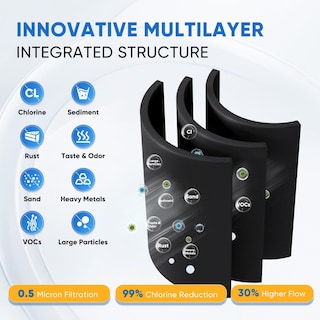 Foto 4 | Foto 4 | Filtro De Agua Para Refrigerador Pureplus Rfc6600a Paquete De 2 - Venta Internacional.