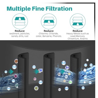 Foto 5 | Foto 5 | Filtro De Agua Icepure Plus Rwf3500ah Paquete De 3 Compatible Con Lg - Venta Internacional.