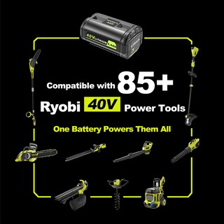 Foto 3 | Foto 3 | Batería Koedsion 40v 5.0ah De Litio De Repuesto Para Ryobi - Venta Internacional.