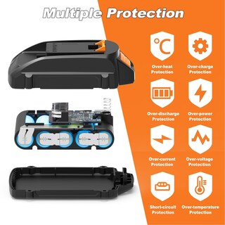 Foto 3 | Foto 3 | Batería Koedsion De 20 V 3 Ah Paquete De 2 Con Kit De Cargador De 110 V - Venta Internacional.