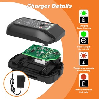 Foto 7 | Foto 7 | Batería Koedsion De 20 V 3 Ah Paquete De 2 Con Kit De Cargador De 110 V - Venta Internacional.
