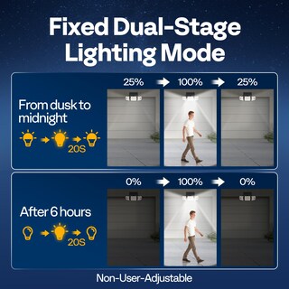 Foto 6 | Foto 6 | Lámpara Solar Vivohome De 3 Cabezales 2500 Lúmenes Ip65 Resistente Al Agua - Venta Internacional.