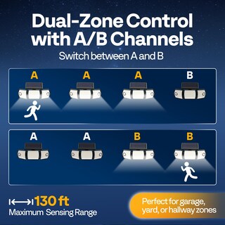 Foto 7 | Foto 7 | Lámpara Solar Vivohome De 3 Cabezales 2500 Lúmenes Ip65 Resistente Al Agua - Venta Internacional.