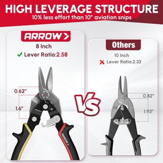 Foto 3 | Foto 3 | Juego De 3 Tijeras Para Chapa Arrow Fastener De 8'' En Acero Cr-v - Venta Internacional.