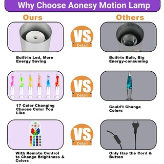 Foto 2 | Foto 2 | Lámpara Led Liquid Motion De 13 5 Pulgadas De Aonesy Con Mando A Distancia De 17 Colores - Venta Internacional.