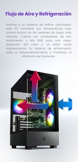 Foto 7 | Foto 7 | Pc Gamer Getttech Gpa-gft4500c-7601m Ryzen 5 4500 Amd A520 32gb Ddr4 480gb 2.5 Ssd Rx7600 650w 80+ Bronze Wifi Bt Wind11