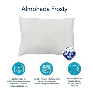 Foto 8 | Foto 8 | Protector Ultra Spring Air Individual + Sábanas Royal Touch Rosa + Almohada Frosty