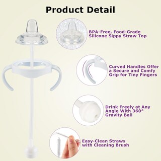 Foto 3 | Foto 3 | Kit De Conversión Para Vasos Con Boquilla Joyfeed Para Philips Avent 6m+ Juego De 4 - Venta Internacional.