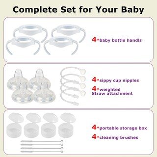 Foto 5 | Foto 5 | Kit De Conversión Para Vasos Con Boquilla Joyfeed Para Philips Avent 6m+ Juego De 4 - Venta Internacional.