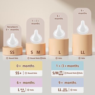 Foto 6 | Foto 6 | Biberón De Vidrio Beilastarx Para Bebé 120 Ml Con Tetina De Acero Inoxidable Flujo Lento - Venta Internacional.