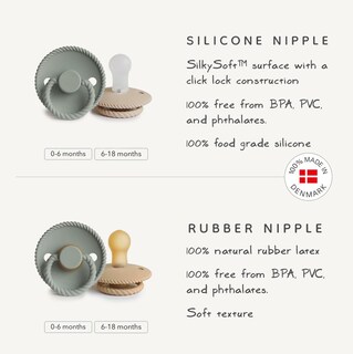 Foto 7 | Foto 7 | Chupete Frigg De Cuerda De Caucho Natural Sin Bpa Para 6-18 Meses - Venta Internacional.