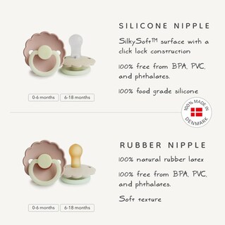 Foto 3 | Foto 3 | Chupete Frigg Daisy Silkysoft De Silicona Libre De Bpa 6-18m - Venta Internacional.
