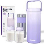 Cooler Portátil Para Leche Materna Momfree 600 Ml Con Almacenamiento De 24 Horas - Venta Internacional.