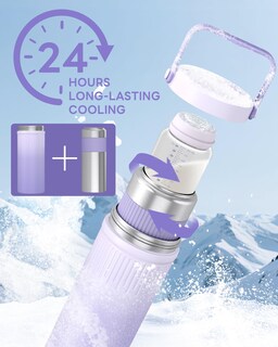 Foto 3 | Foto 3 | Cooler Portátil Para Leche Materna Momfree 600 Ml Con Almacenamiento De 24 Horas - Venta Internacional.