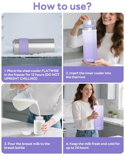Foto 4 | Foto 4 | Cooler Portátil Para Leche Materna Momfree 600 Ml Con Almacenamiento De 24 Horas - Venta Internacional.