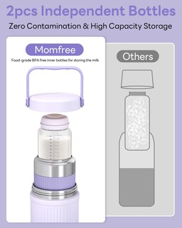 Foto 6 | Foto 6 | Cooler Portátil Para Leche Materna Momfree 600 Ml Con Almacenamiento De 24 Horas - Venta Internacional.
